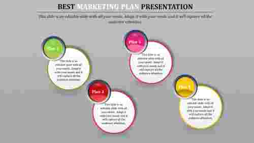 best marketing plan template-best marketing plan presentation